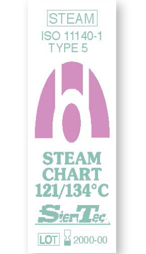 Chemical indicators for steam sterilization process